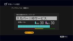 グラフと数字に加えてビープ音も鳴らせる